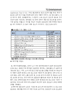 [글로벌경영] YG엔터테인먼트 일본 음악시장 진출 성공과 마케팅전략 분석-10