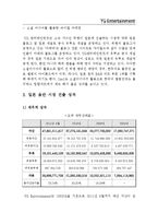 [글로벌경영] YG엔터테인먼트 일본 음악시장 진출 성공과 마케팅전략 분석-19