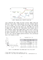 삼성 애플 구글의 스마트폰 시장 경영전략 비교 분석-9