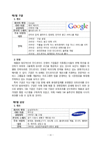 삼성 애플 구글의 스마트폰 시장 경영전략 비교 분석-10