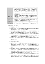 Circuit city 와 Best buy 서킷시티와 베스트바이의 경영전략 비교 및 분석-8