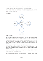 [마케팅] 현대자동차의 경차 시장 진출 여부에 대한 적합성 판단-10