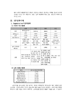 [무역실무] 해충방제업체 `세스코` 수출에 따른 stp전략 -중국시장-14