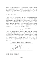 [경제학사] 차익거래가격결정이론-9