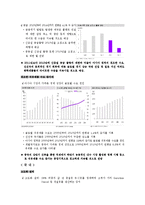 [회계원리, 기업분석] SK이노베이션과 S-OIL 의 재무제표-6