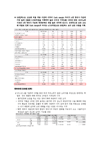 [회계원리, 기업분석] SK이노베이션과 S-OIL 의 재무제표-8