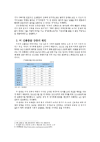 미국 신용등급 강등 원인 및 미치는 영향-3