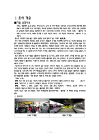 [마케팅] 쉐보레의 마케팅 분석-2