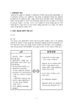 생명보험표준약관 문제 및 개선 사항-2