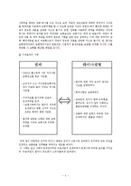 생명보험표준약관 문제 및 개선 사항-4