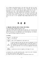 [마케팅] 대림산업 고객 경험을 활용한 디자인-4