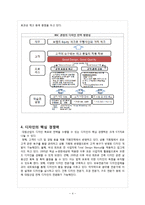[마케팅] 대림산업 고객 경험을 활용한 디자인-6