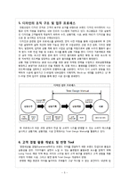 [마케팅] 대림산업 고객 경험을 활용한 디자인-7