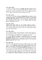 경제력 집중 개념, 원인, 유형, 영향, 형성과정, 현황 문제점 해소방안-14