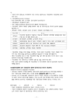 [호텔 경영전략] 호텔경영전략 단계 및 유형-9