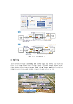 [물류정보시스템] 인천국제공항의 물류시스템 및 항공물류시스템-20