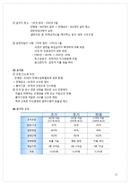 [조직구조론] KT&G 조직구조 분석 및 개선방향-13