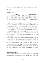 국순당 막걸리 브랜드마케팅 전략-12