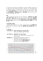 영원무역의 국제화 전략 사례 연구-5