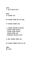 인천국제공항의 민영화 -논란의 과거 현재 그리고 미래-2