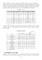 [해외직접투자] 러시아의 투자-18