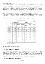 [해외직접투자] 러시아의 투자-19