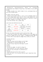 [소비자행동론] 개인화 라이프스타일 -영화관-4