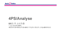 디자인 마케팅 성공사례 -베스킨라빈스31, 현대카드-17