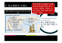 [국제무역론] 탄소 배출권 거래제 도입의 배경과 경제적 영향-6