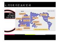 [국제무역론] 탄소 배출권 거래제 도입의 배경과 경제적 영향-10