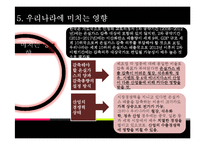 [국제무역론] 탄소 배출권 거래제 도입의 배경과 경제적 영향-15