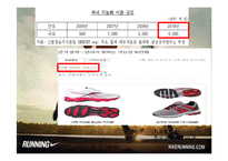 [스포츠 마케팅전략] 나이키 신발 루나 운동화 런닝화 NIKE LUNARGLID 2-20