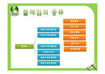 [무역실무] 클레임과 중재-8