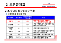 [국제마케팅] 에스티 로더 Estee Lauder, 시세이도 글로벌 화장품 시장세분화-17