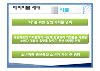 [소비자행동론] 개인화 라이프스타일 -영화관-9