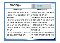 [소비자행동론] 개인화 라이프스타일 -영화관-13