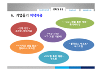 [인적자원개발] 채용관리 -삼성전자의 채용관리를 중심으로-14