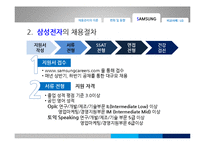 [인적자원개발] 채용관리 -삼성전자의 채용관리를 중심으로-17