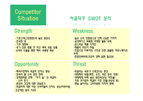 [마케팅] 국순당 막걸리 매출 향상 마케팅전략-11