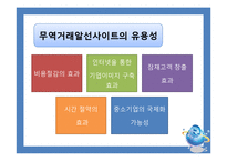 [전자무역] 무역거래 알선사이트-3