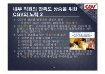 [서비스품질관리] CJ CGV의 서비스 수익 체인-13