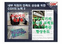 [서비스품질관리] CJ CGV의 서비스 수익 체인-14