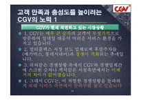 [서비스품질관리] CJ CGV의 서비스 수익 체인-15