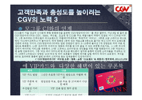 [서비스품질관리] CJ CGV의 서비스 수익 체인-17
