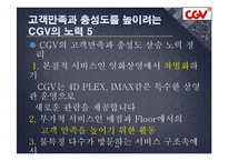 [서비스품질관리] CJ CGV의 서비스 수익 체인-19