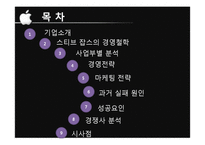 [국제마케팅] 애플사의 글로벌 마케팅 전략 성공요인 분석-2