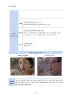 [마케팅] 국순당 막걸리 마케팅계획(영문)-18
