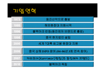 블랙야크 브랜드 이미지 전략-3