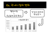블랙야크 브랜드 이미지 전략-12