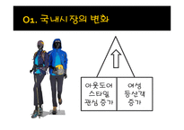 블랙야크 브랜드 이미지 전략-13